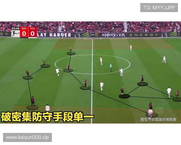 德甲近期定位球得分率显著波动分析及未来趋势预测