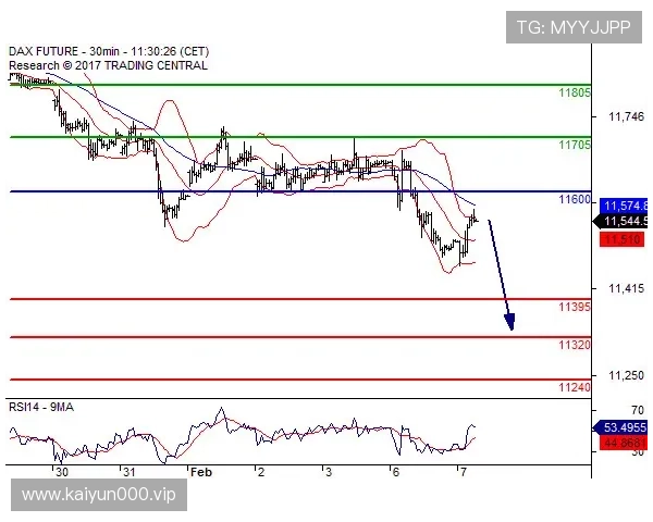曼联争抢成功率走势显著强劲 盘口倾向数据成为关键分析依据